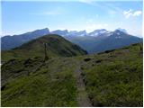 Rifugio Valparola - Col di Lana